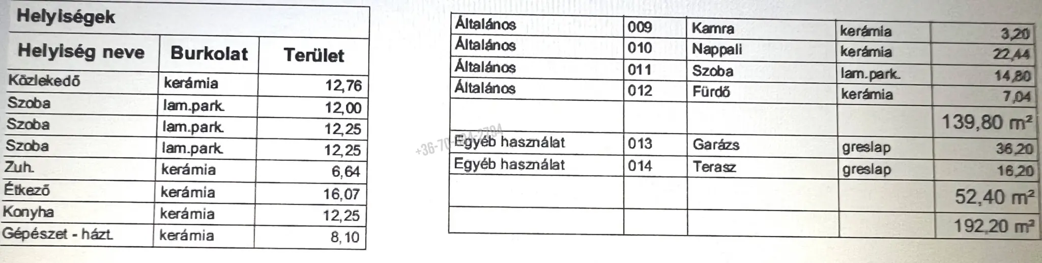 Eladó Családi ház, Környe, Nincs megadva, Bajcsy lakópark, 192nm, 75000000 Ft