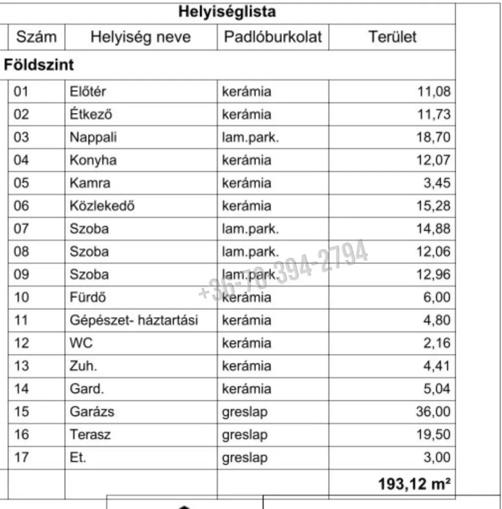 Eladó Családi ház, Környe, Nincs megadva, Bajcsy lakópark, 193nm, 84500000 Ft