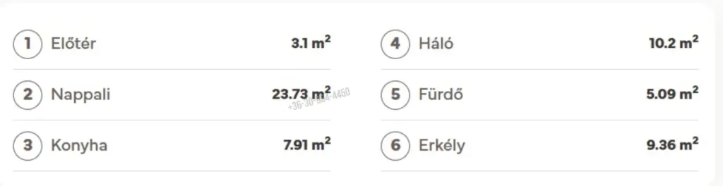 Eladó Társasházi lakás, Budapest XIII. kerület, Angyalföld, 50nm, 95990000 Ft