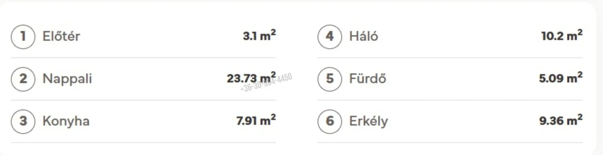 Eladó Társasházi lakás, Budapest XIII. kerület, Angyalföld, 50nm, 95990000 Ft